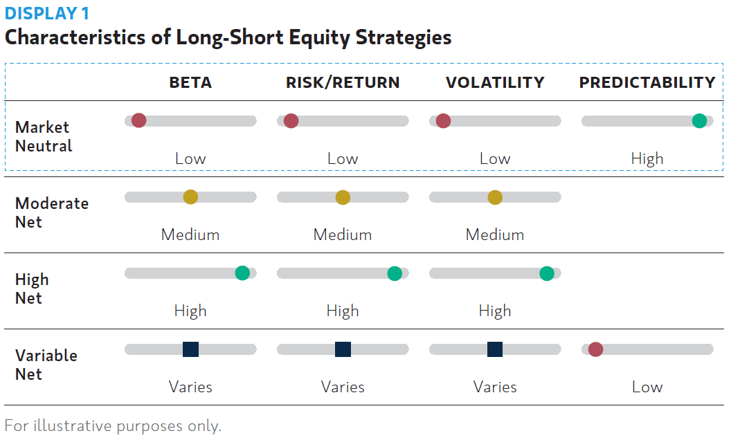 insight-long-short-equity-strategies-Web-Display-1_J.png