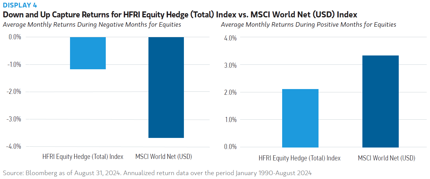 insight-long-short-equity-strategies-Web-Display-4_J.png