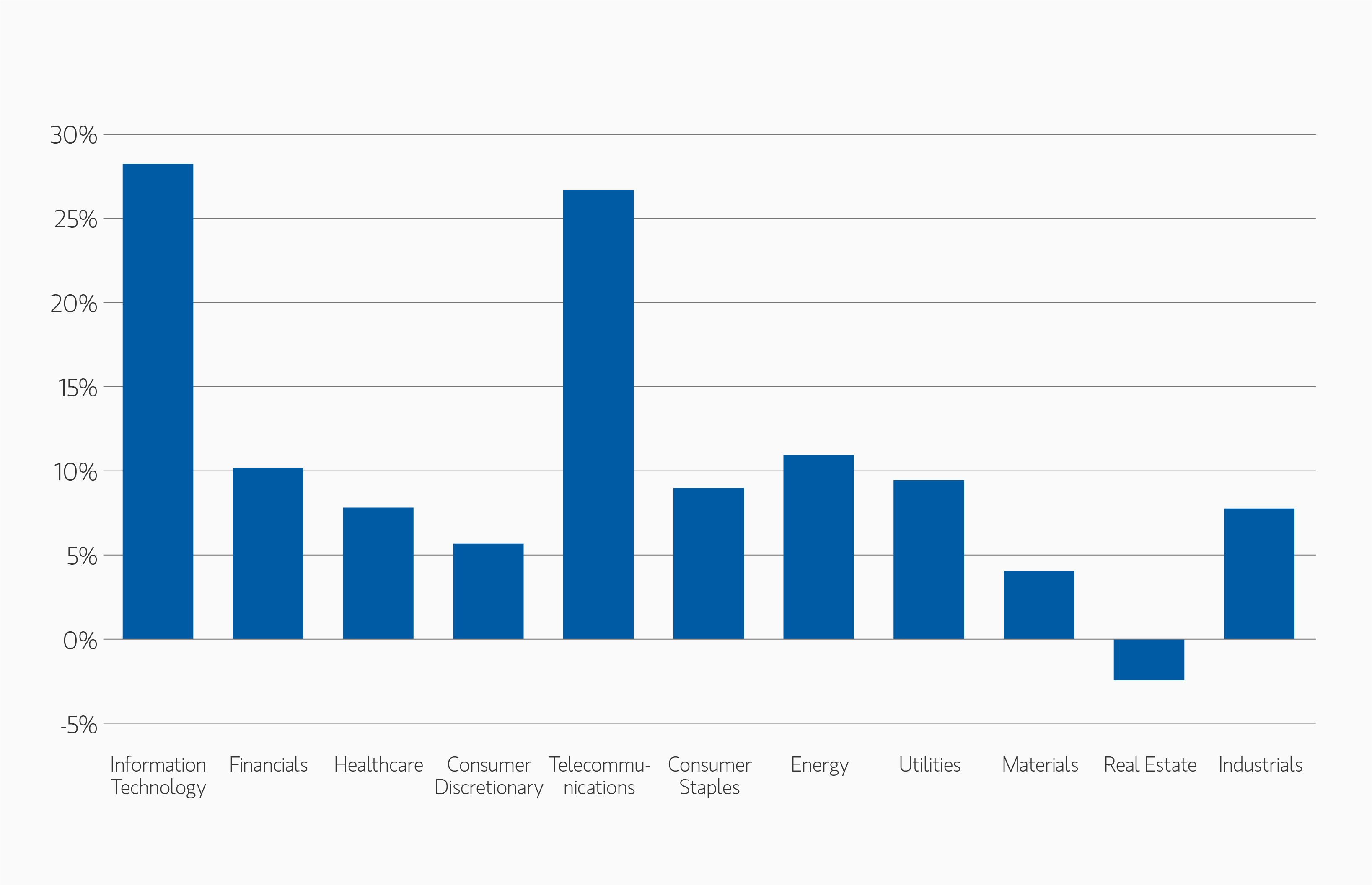 insight_all-about-alpha_display-5.png