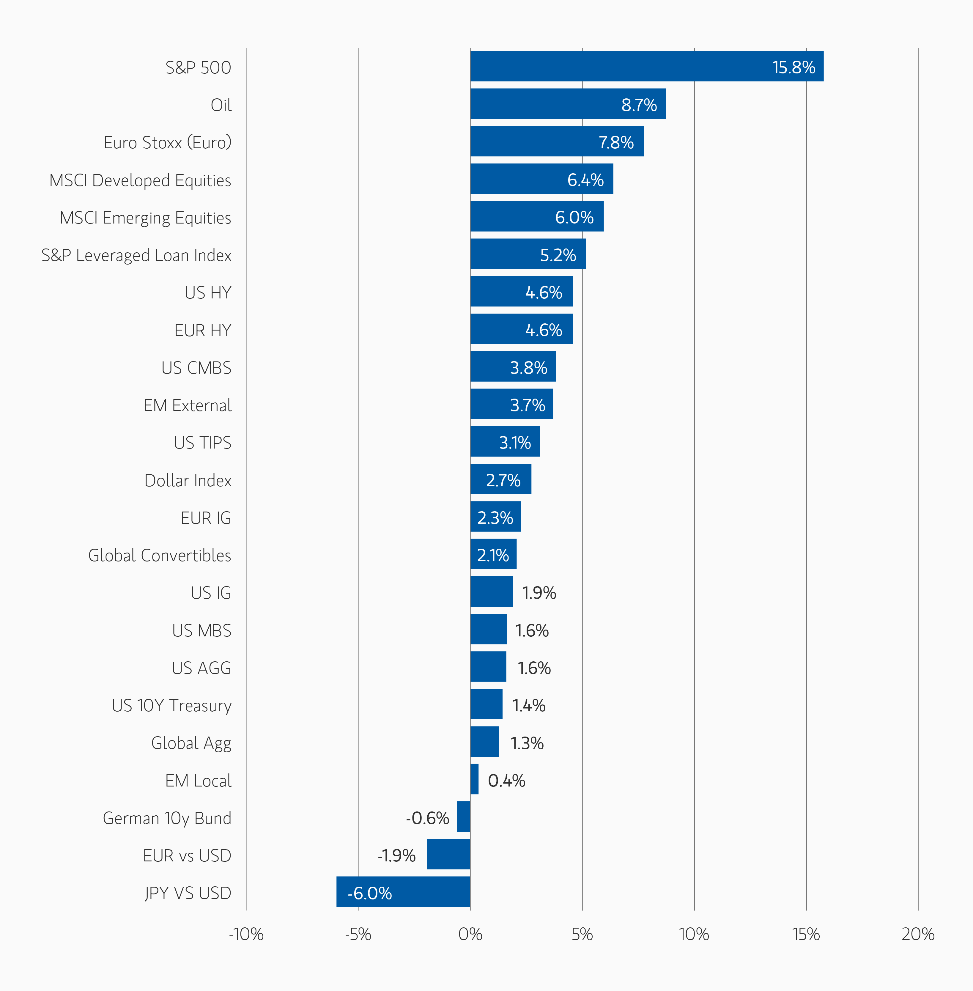 insight_can-the-fed-take-home-gold_display-1.png