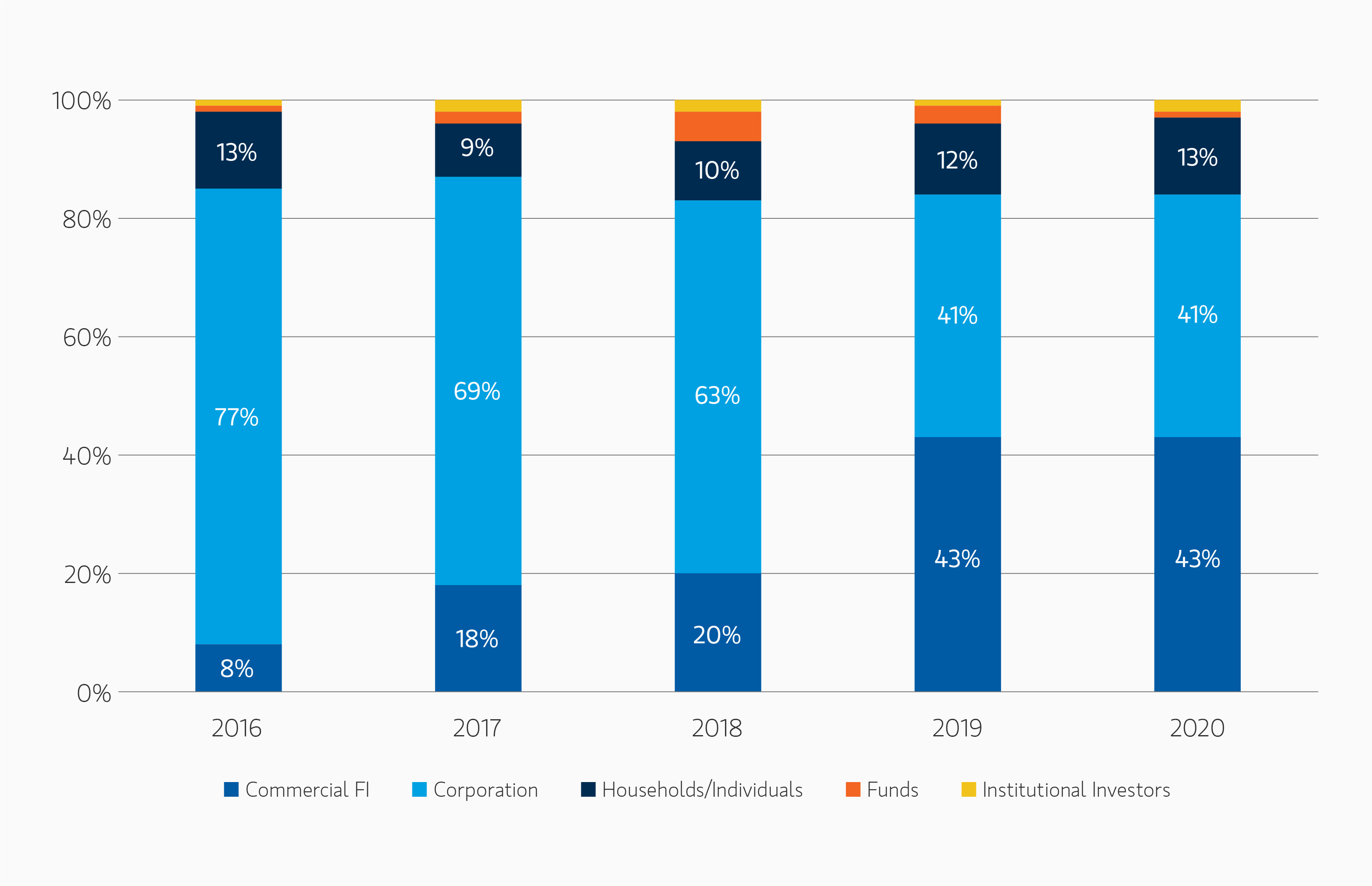 insight_financing-the-geothermal-transition_Display-2.png