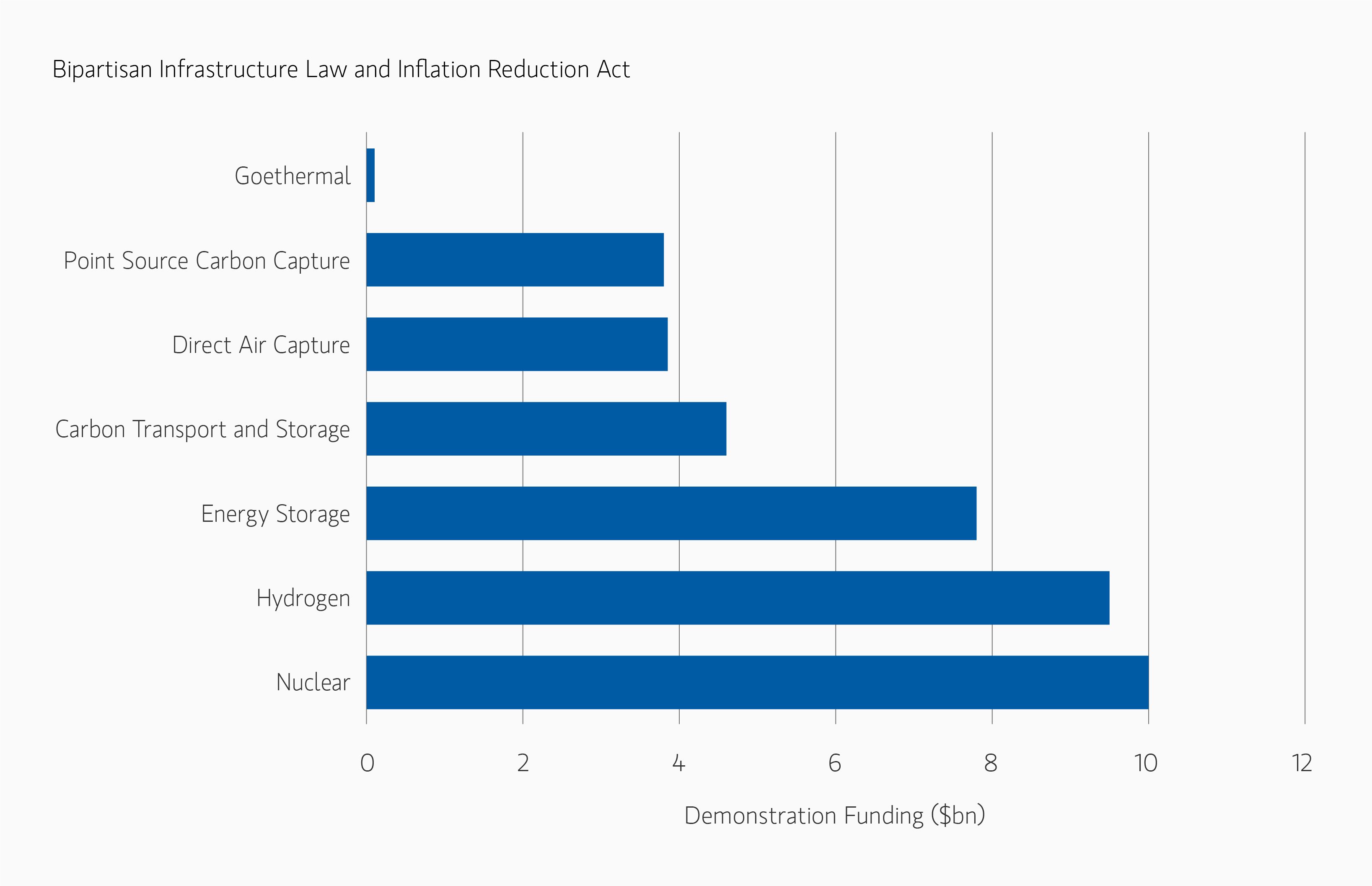 insight_financing-the-geothermal-transition_Display-3.png