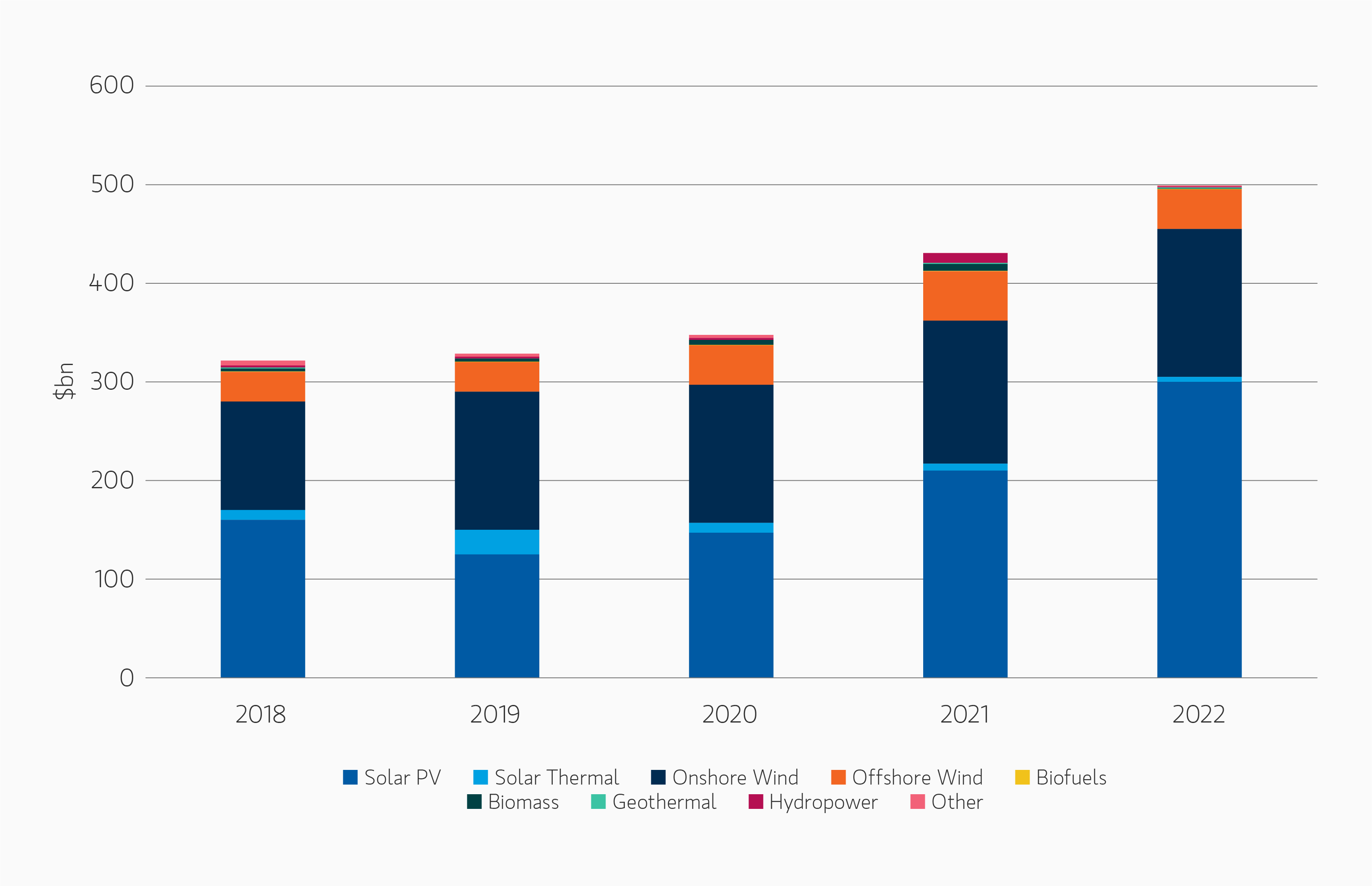 insight_financing-the-geothermal-transition_Display-4.png