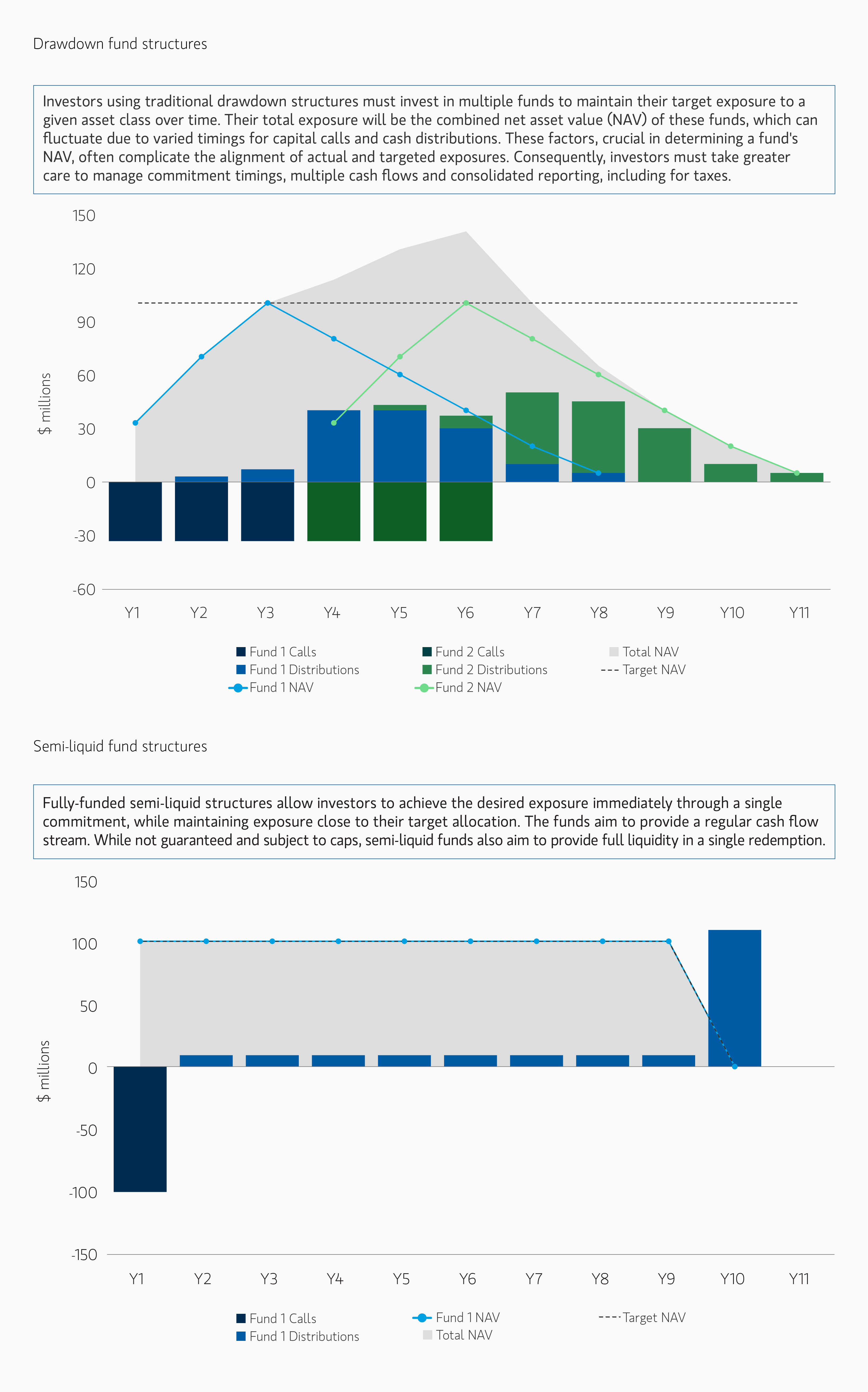 insight_the-quiet-revolution-in-private-markets_Display-1.png