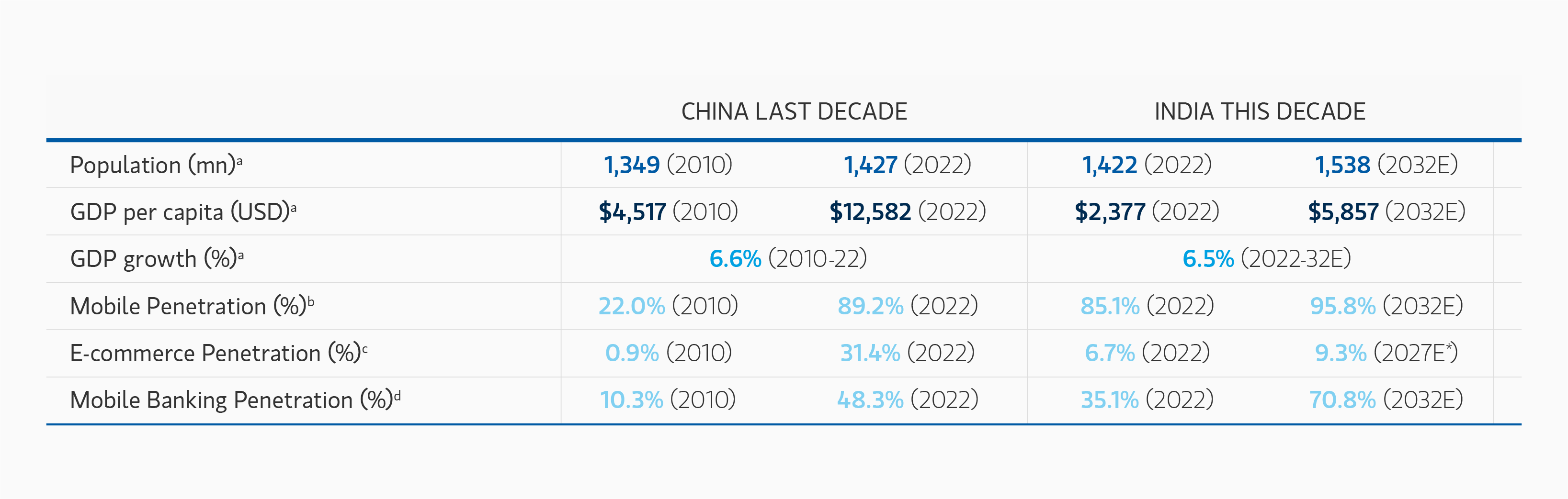 insight_why-invest-in-asian-private-equity-Display 1.png