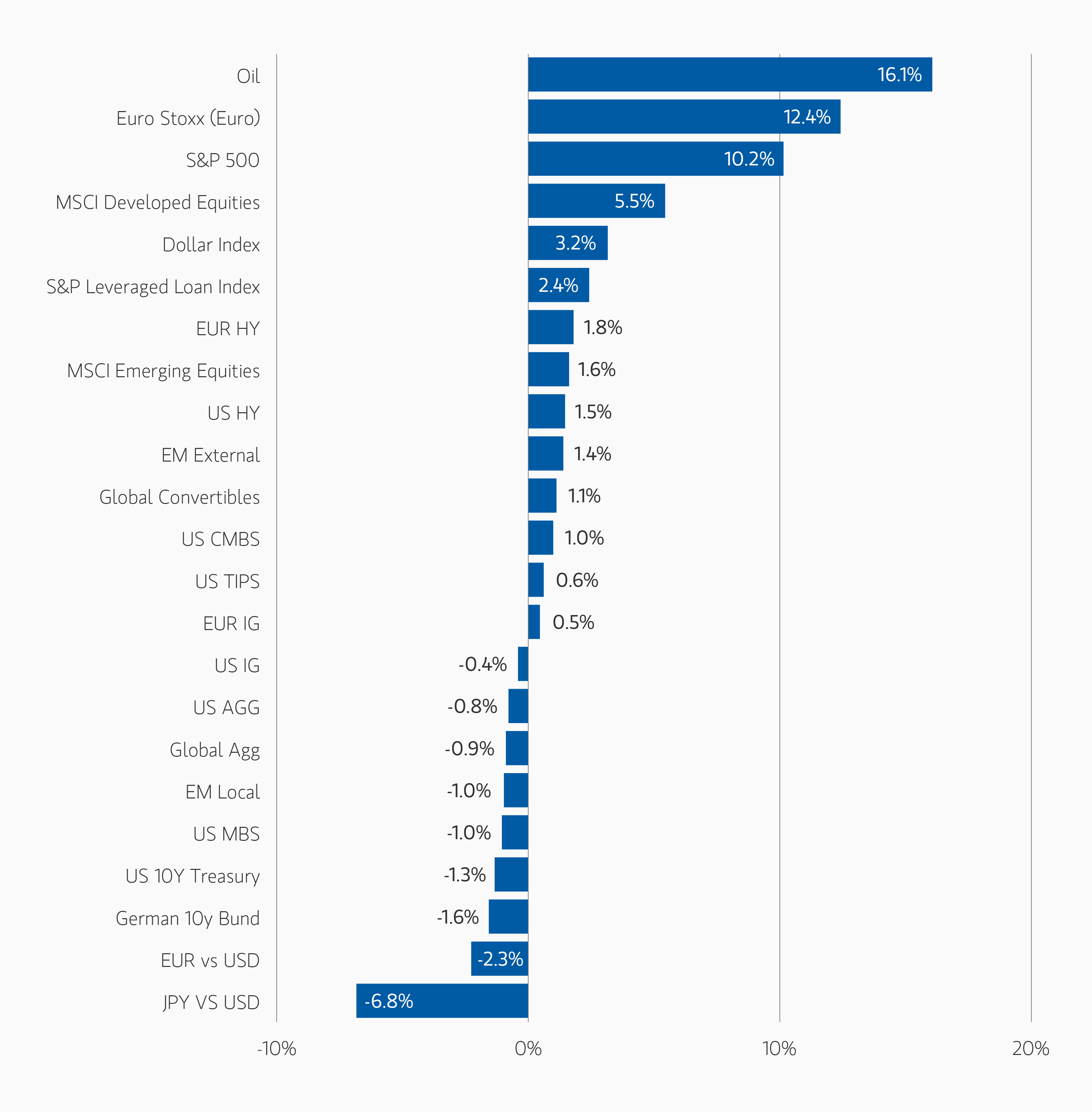 takeyourword-Indexes.png