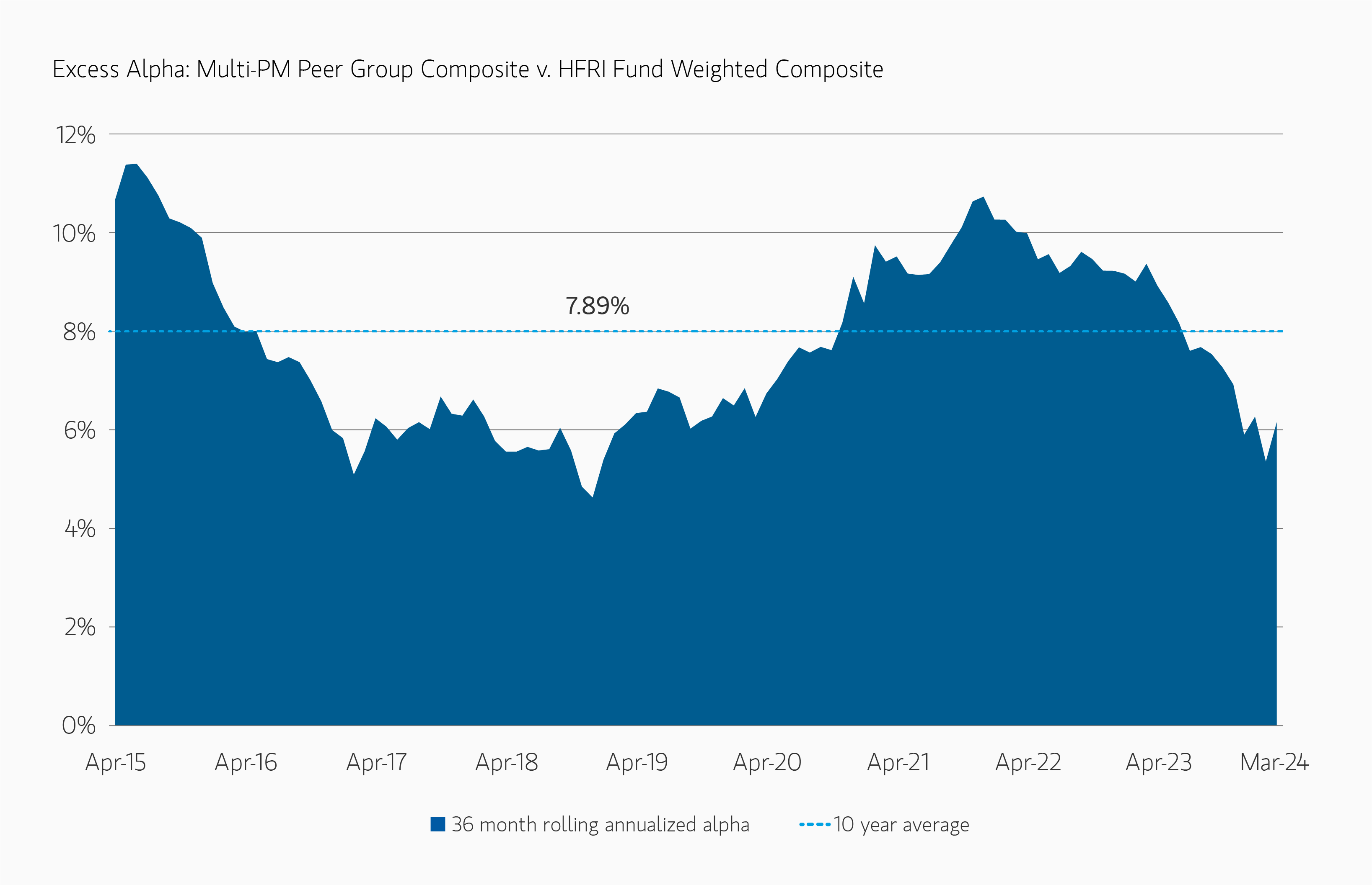 24Q30197_find-strength-in-numbers-Web-Display_3.png