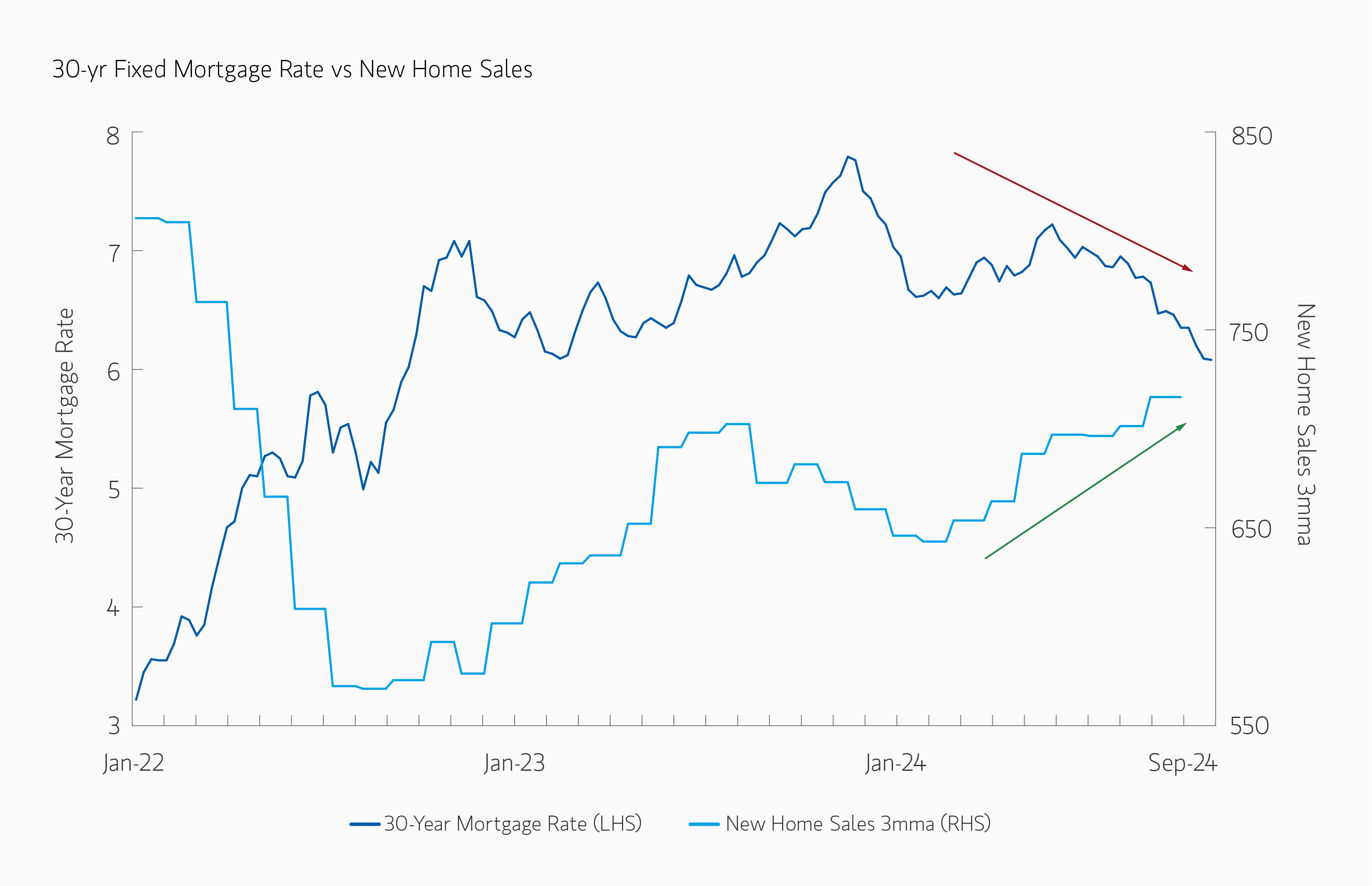 insight_the-most-contrarian-outcome-no-landing_Display-3.png